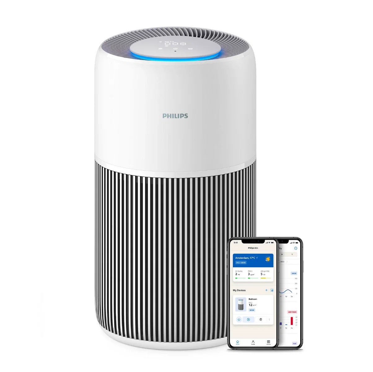 Philips Air Purifier, 28 W, White