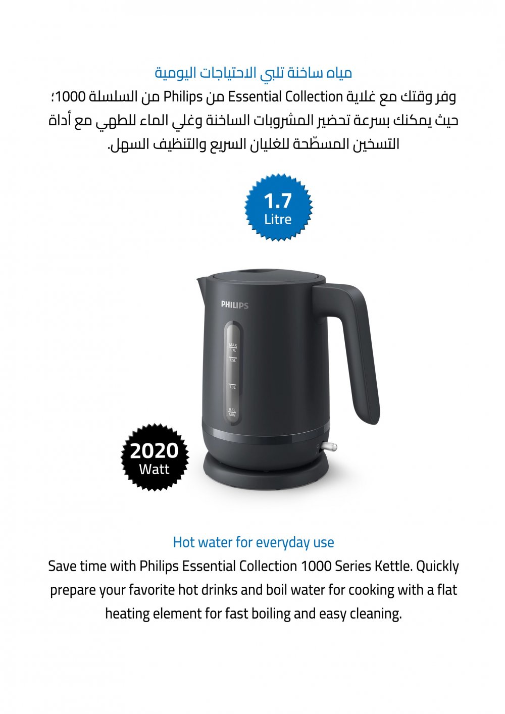 Philips Kettle  (2020)W, (1.7)L